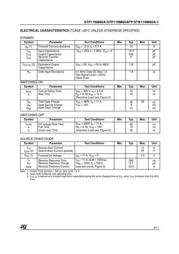 STP11NM60AFP