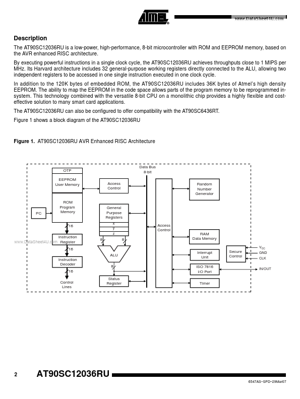 AT90SC12036RU