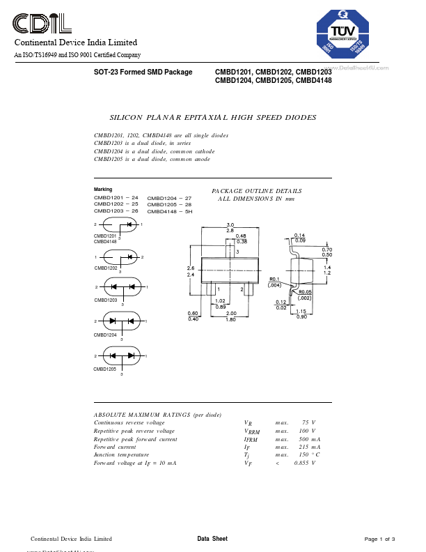 CMBD1201