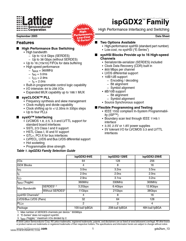 LX128EB-32F208C