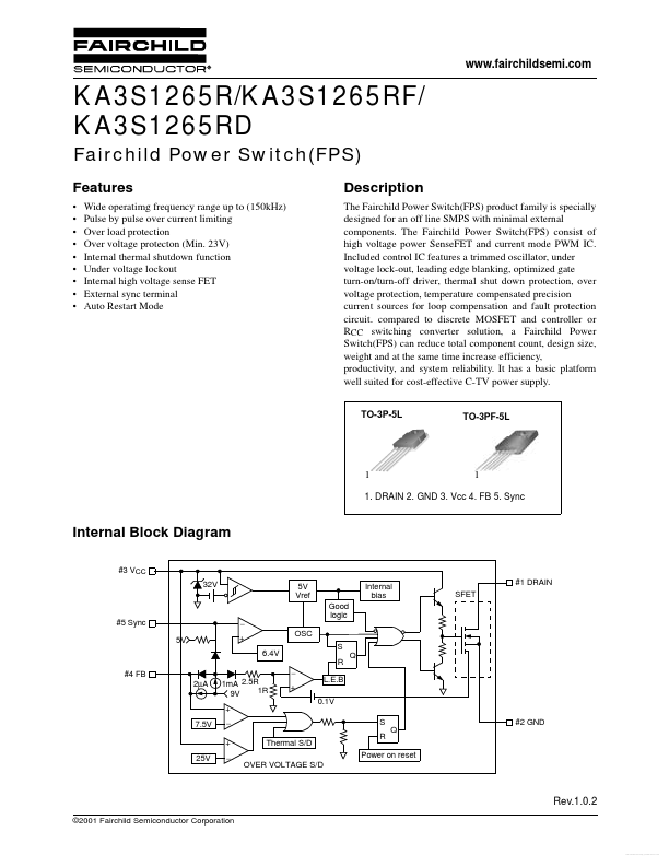 3S1265RF