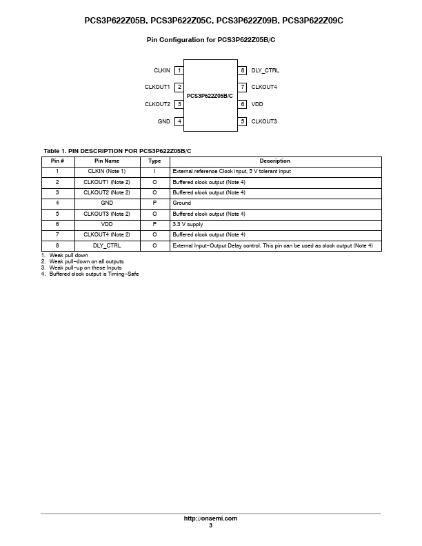 PCS3P622Z09C