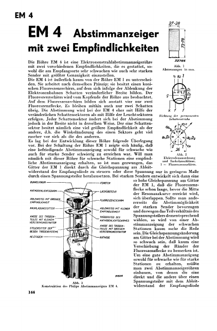 EM4