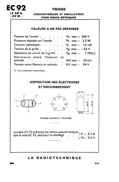 EC92