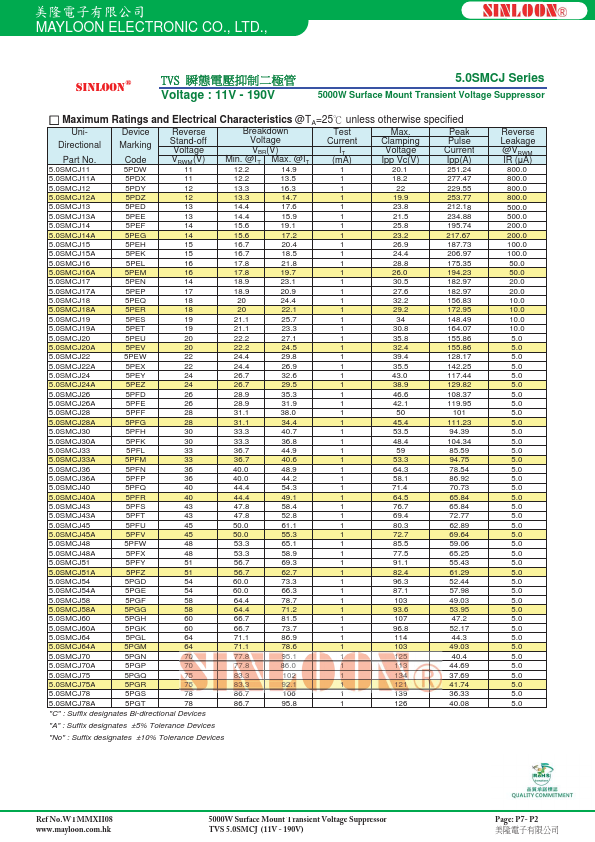 5.0SMCJ22A