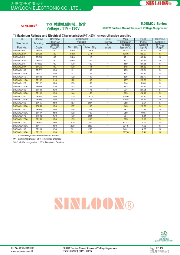 5.0SMCJ22A