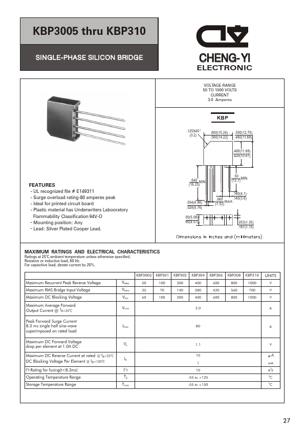 KBP306