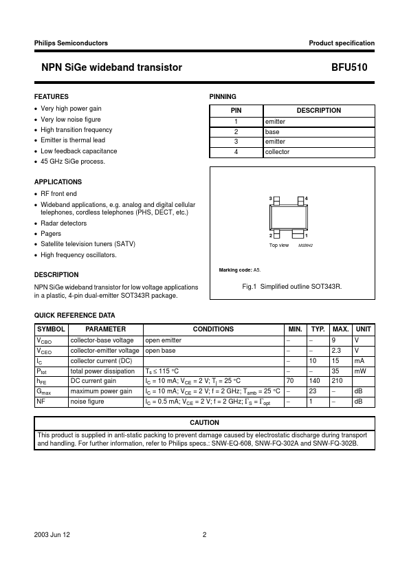 BFU510