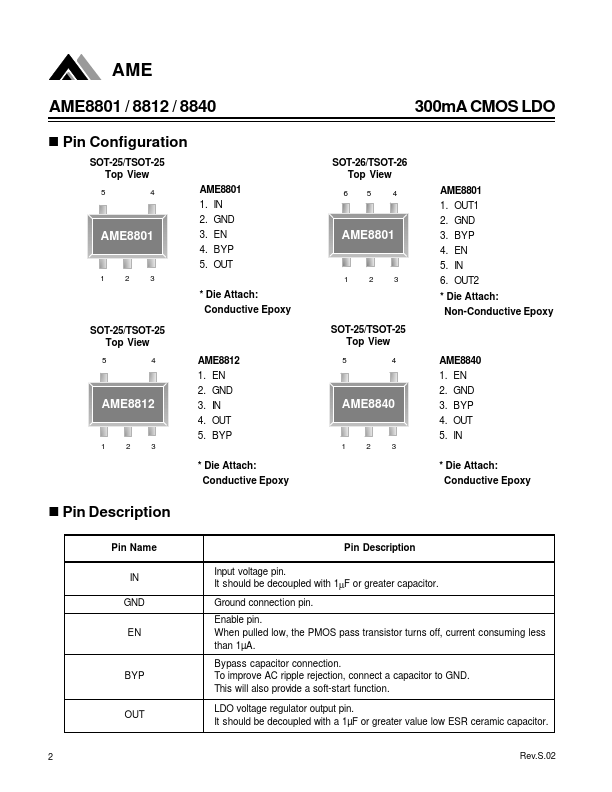 AME8812