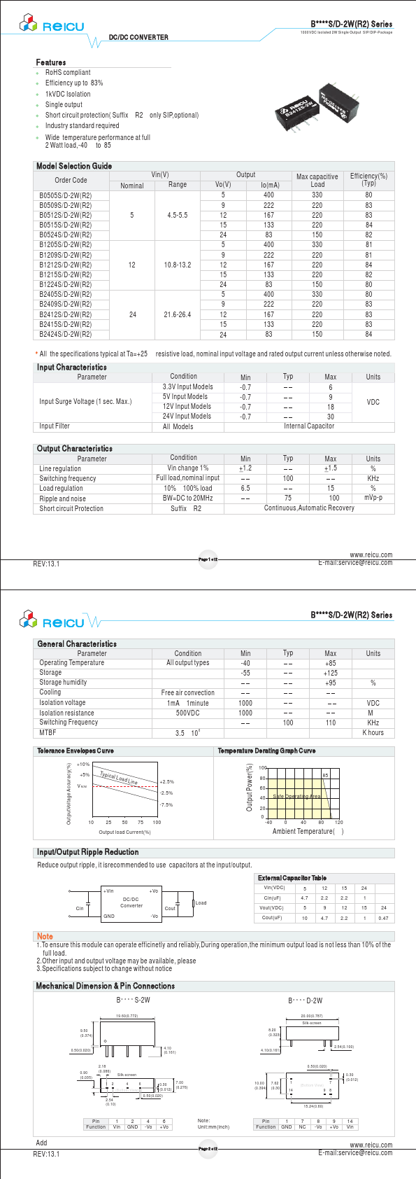 B0505S-2W