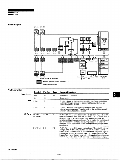 MBL8031AH