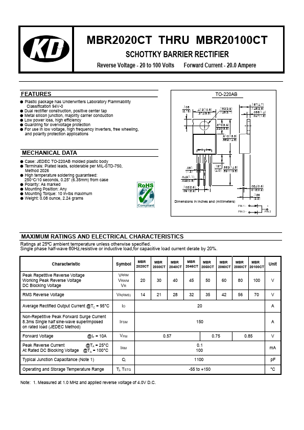 MBR2080CT