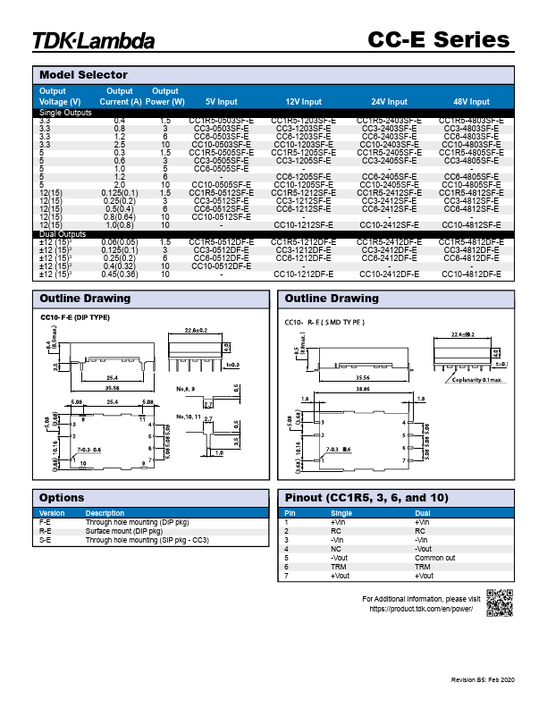 CC10-0512DF-E