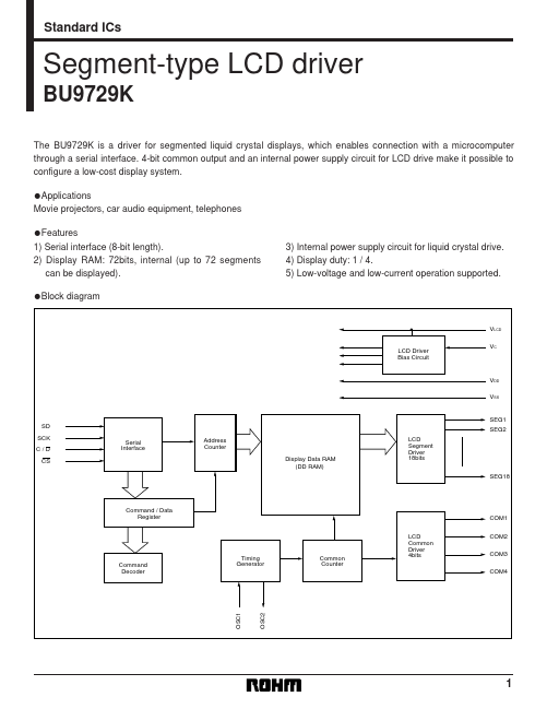 BU9729