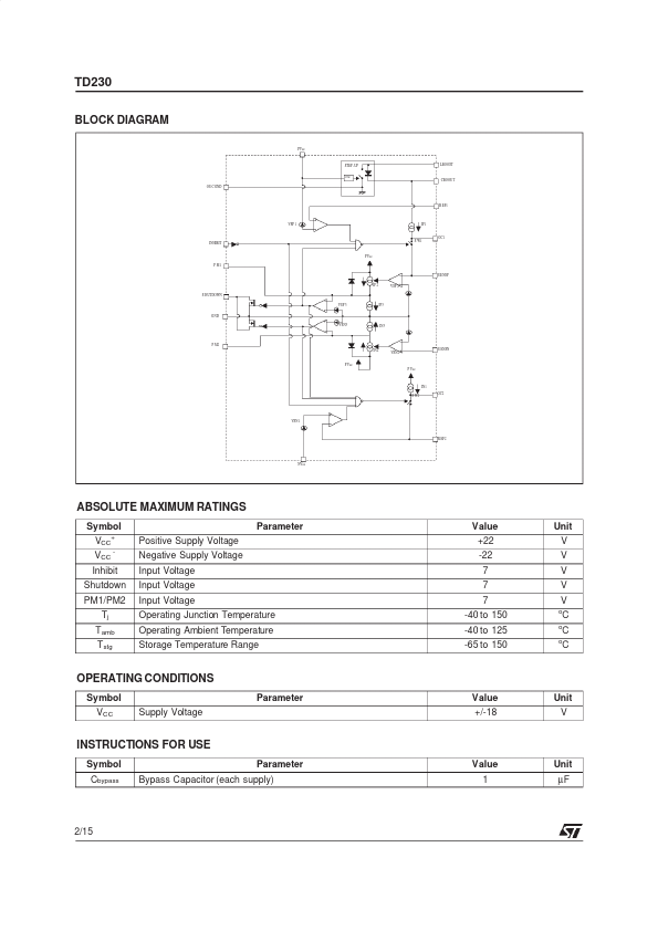 TD230I