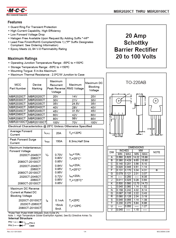 MBR2080CT