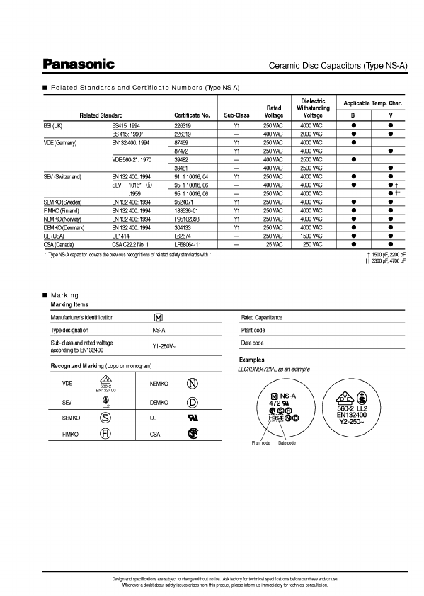 ECKDNA471xxxB