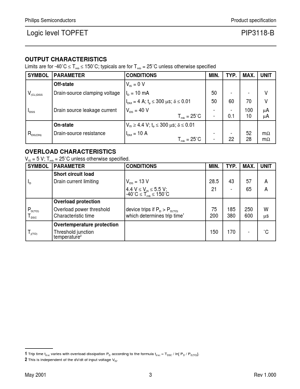 PIP3118-B