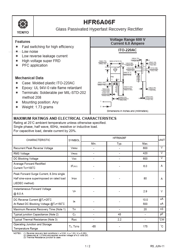 HFR6A06F