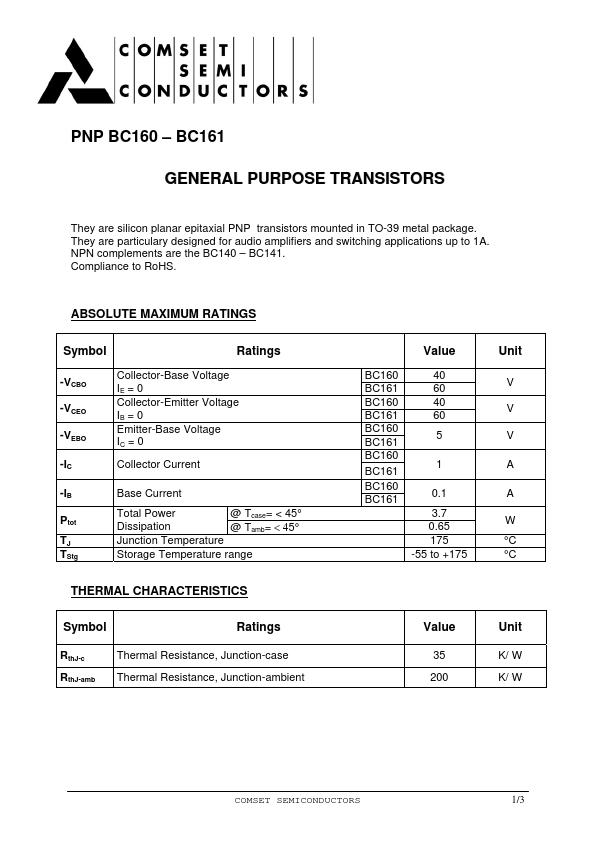 BC160