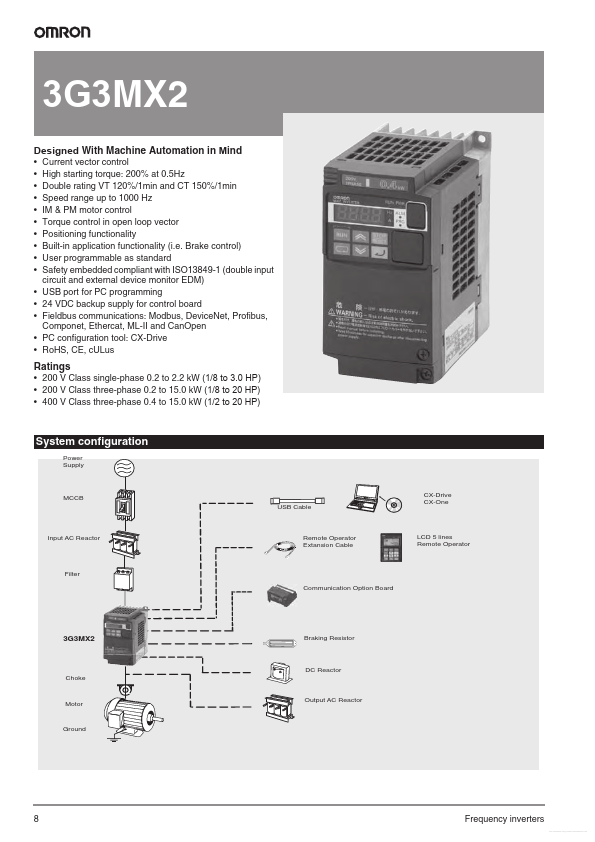 3G3MX2