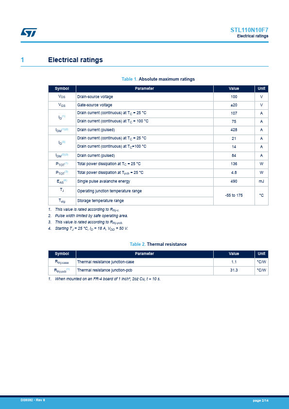 STL110N10F7