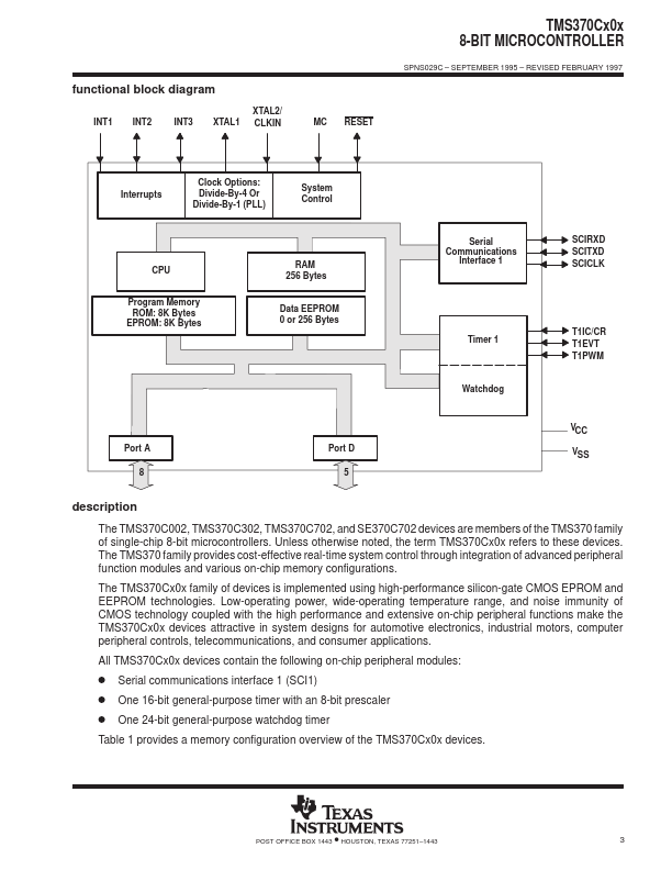 TMS370C702