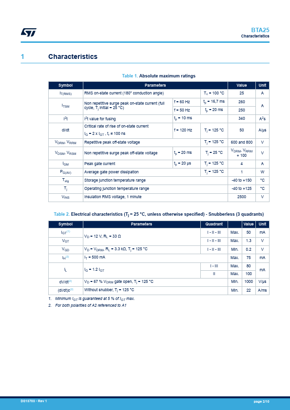 BTA25-800B