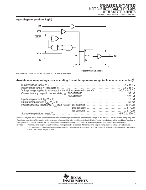 SN74ABT823