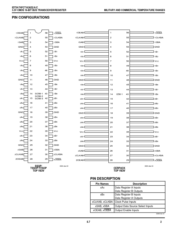 IDT74FCT163652C