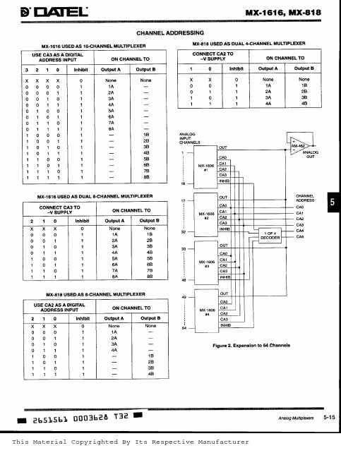 MX-818C