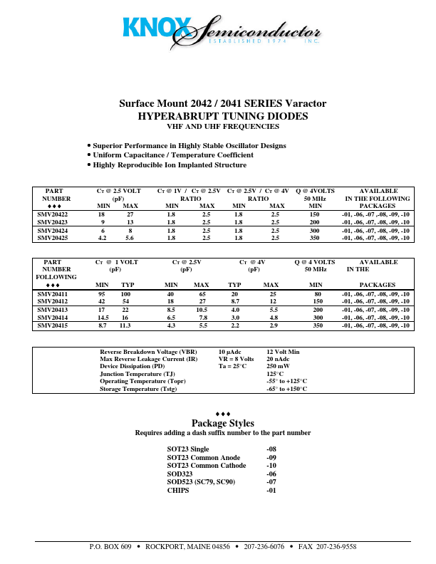 SMV20423