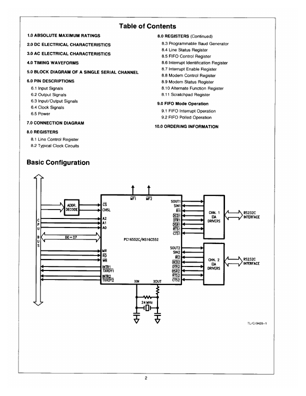 PC16552CV