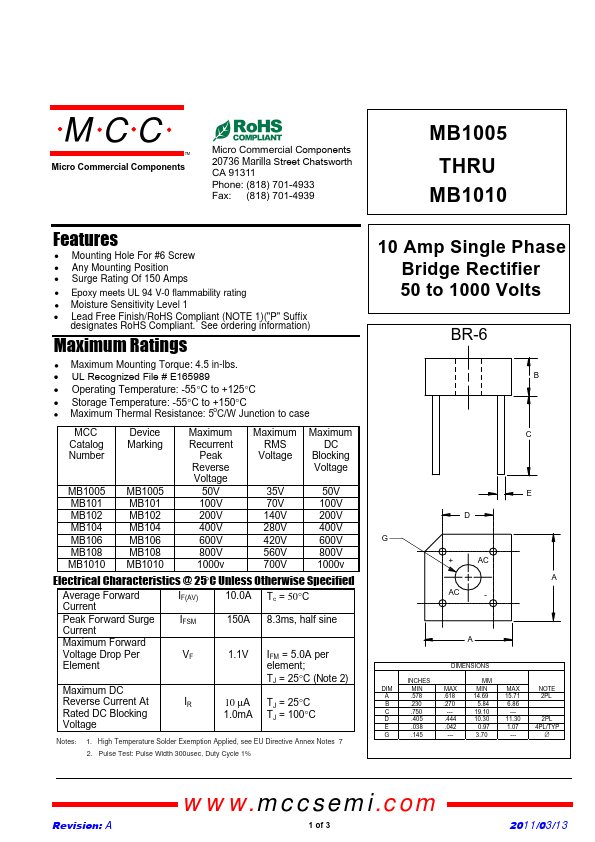 MB104