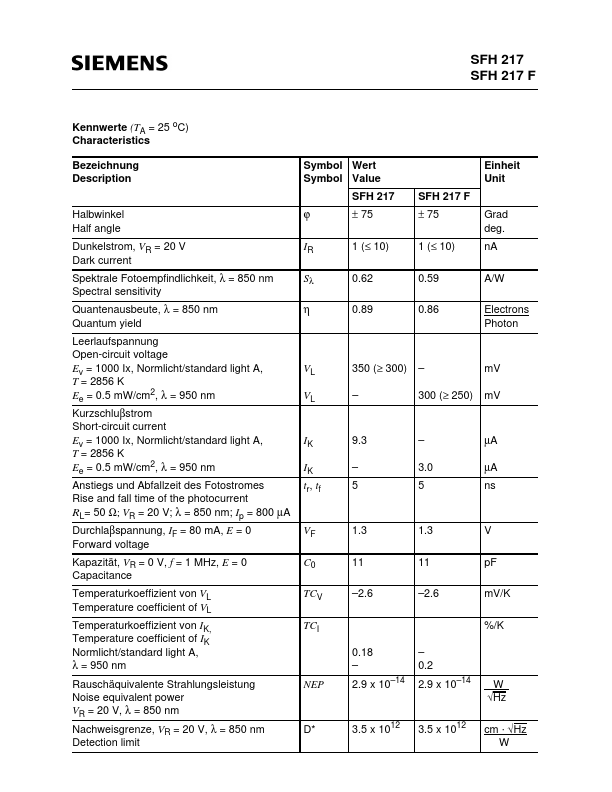 SFH203P