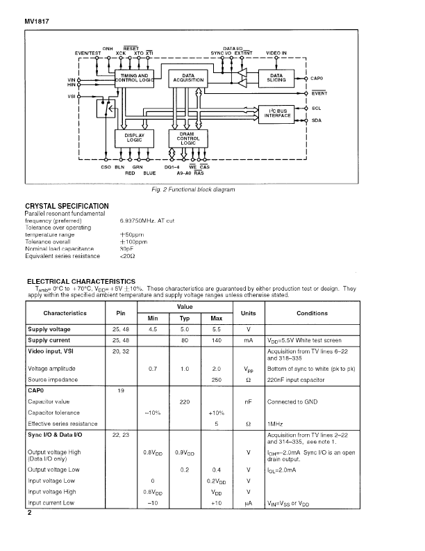 MV1817