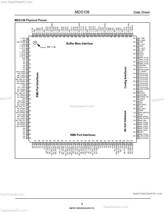 MDS108