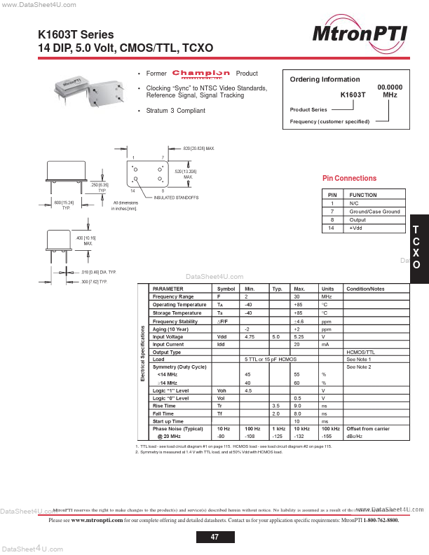 K1603T