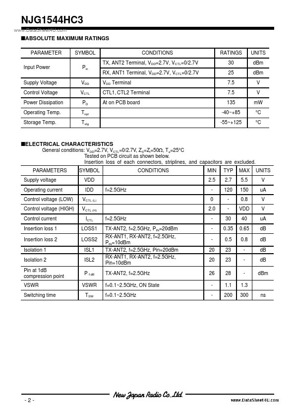 NJG1544HC3