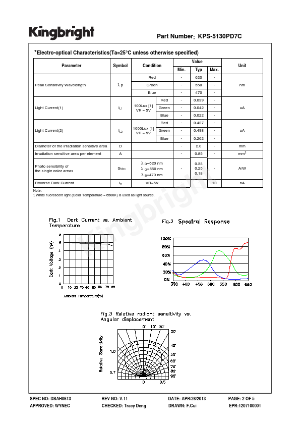 KPS-5130PD7C