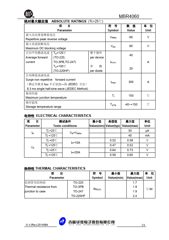 MBR4060ABR