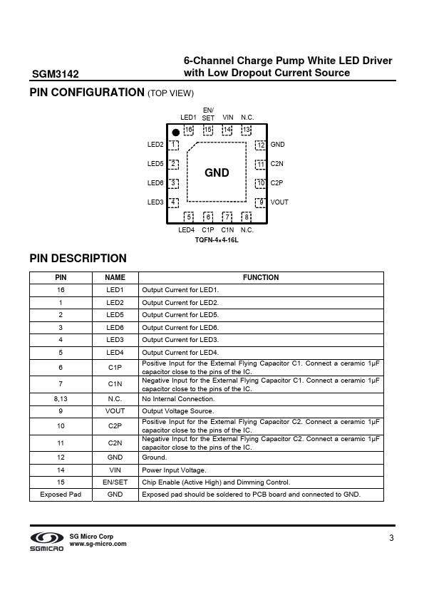 SGM3142