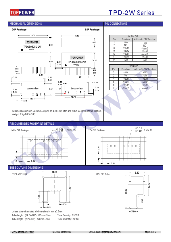 TPD051212S-2W