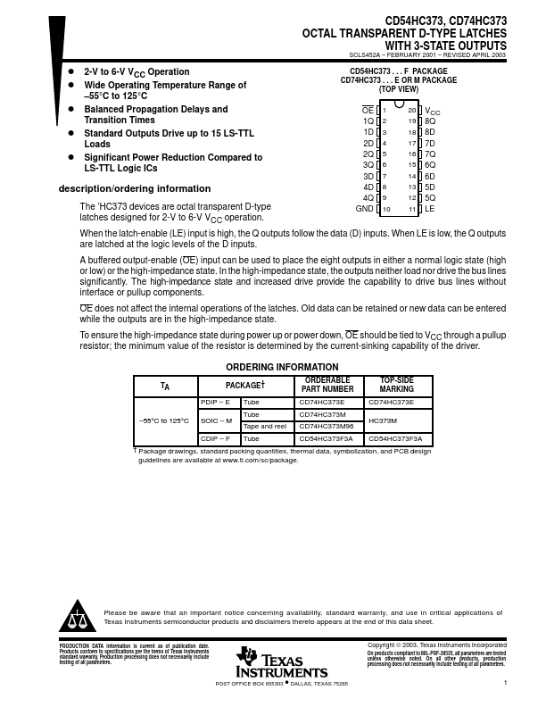 CD74HC373M