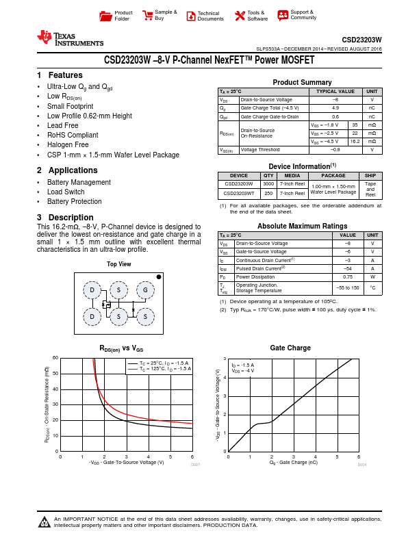 CSD23203WT