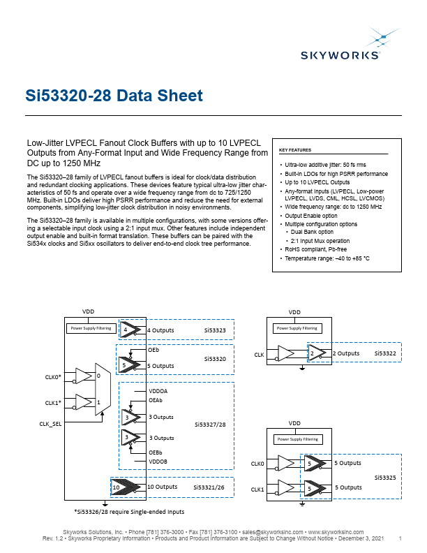 Si53321