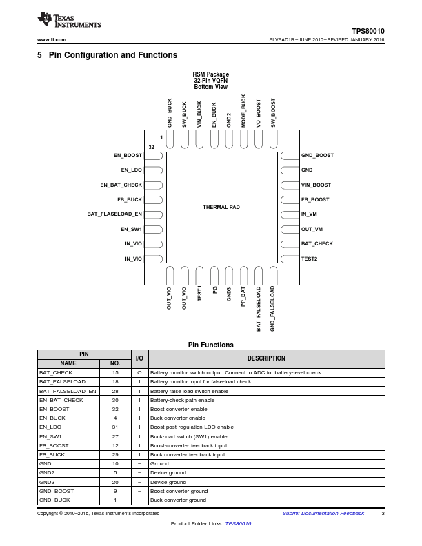 TPS80010