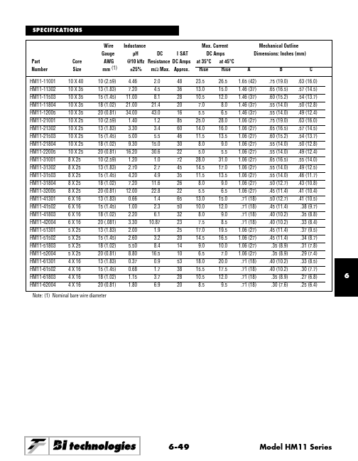 HM11-11503