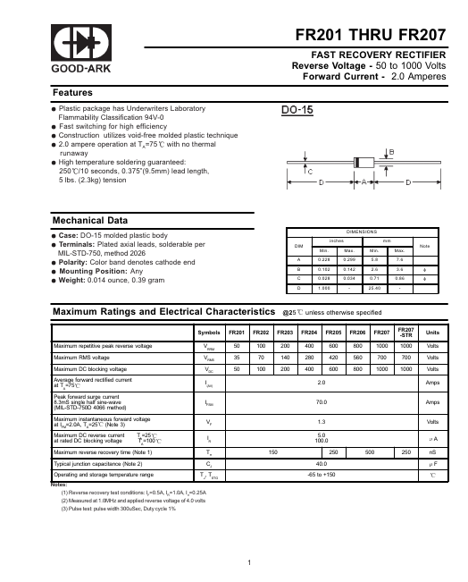 FR202