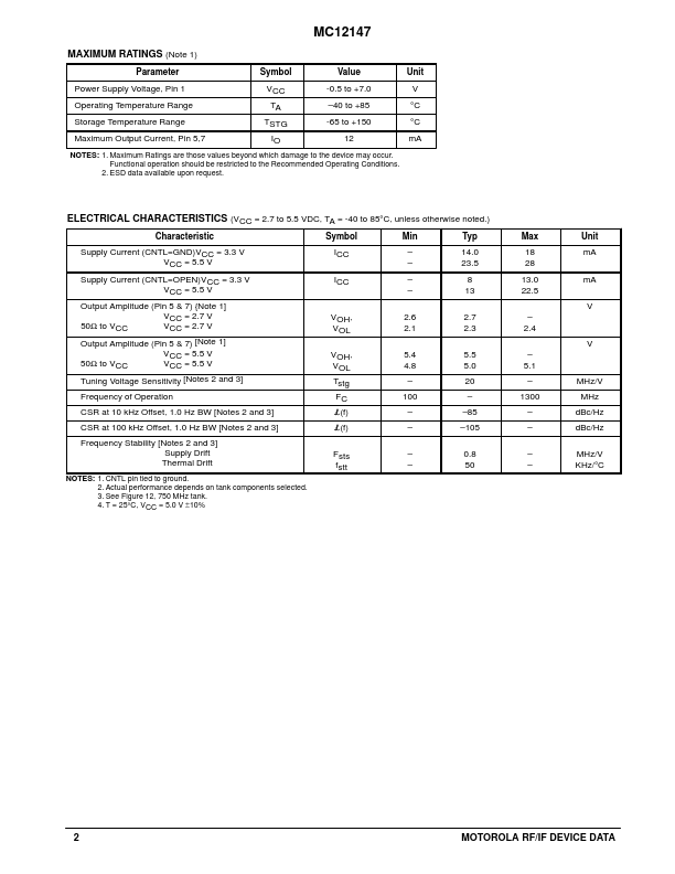 MC12147